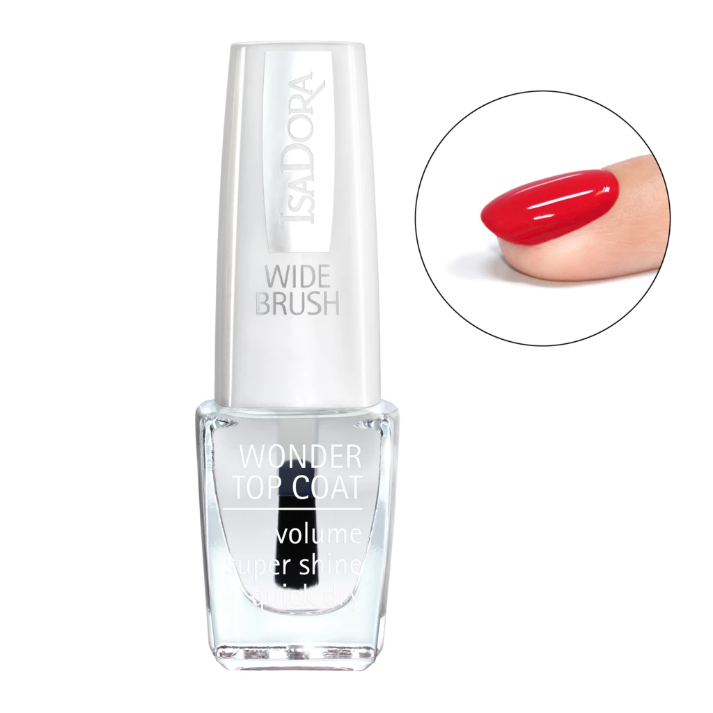 Wonder Top Coat