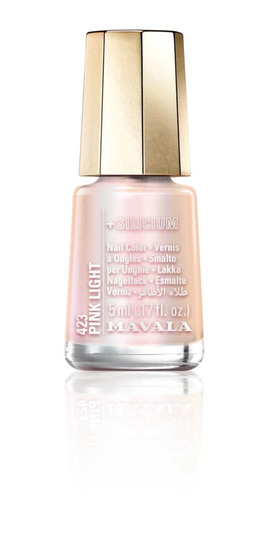 Mini Nail Polish - Prismatic 423 Pink Light